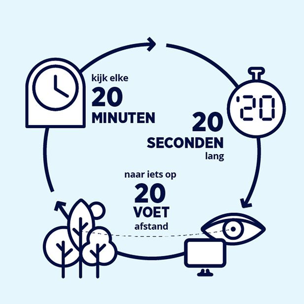 CMS_ooggezondheid_20-20-20-regel_BENL_inline_2