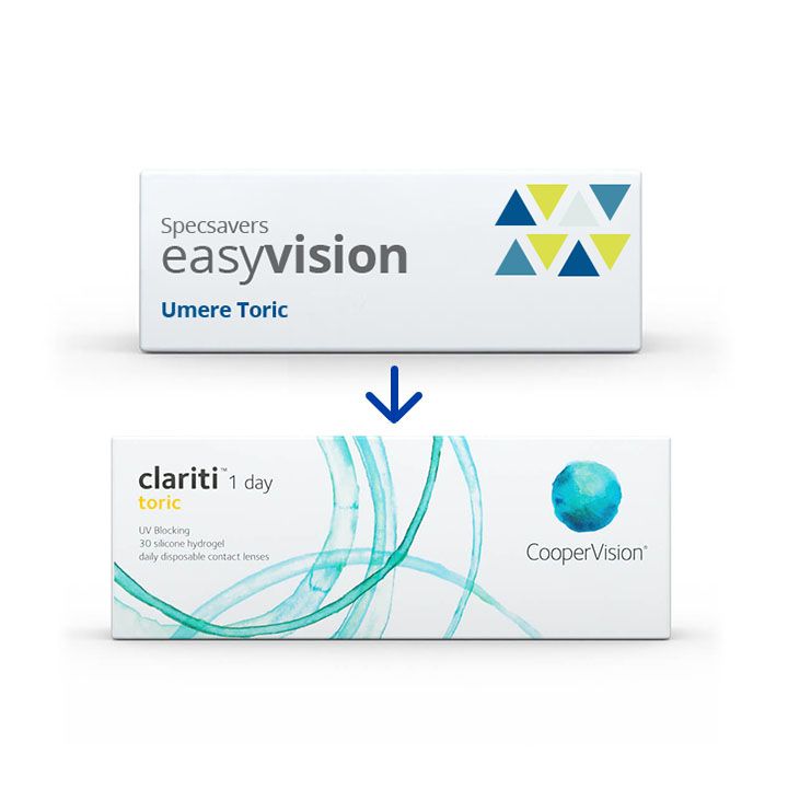 easyvision_umere_toric_equivalent_row_1