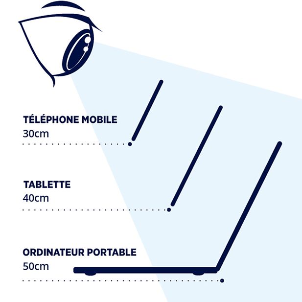 digital_eye_strain_row_6