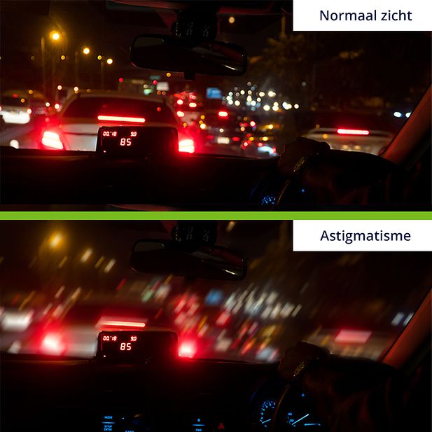 Vergelijking van het zicht op de weg met en zonder astigmatisme